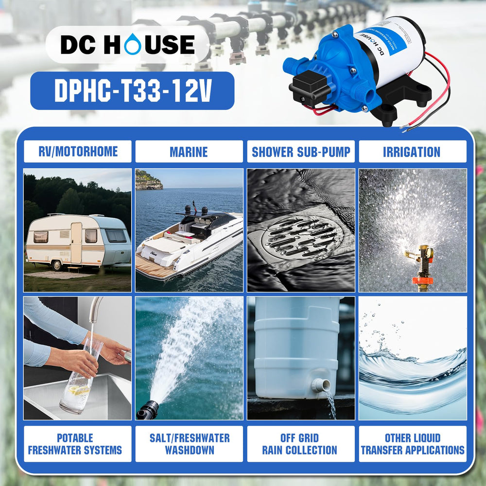 DC HOUSE thermal overload protection to guard the motor during use.
