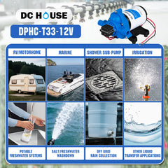 DC HOUSE thermal overload protection to guard the motor during use.