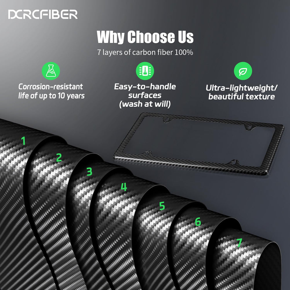 DCRCFIBER UV coat closeup showing vivid texture and protection.
