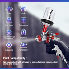 Decwls adapter compatibility note highlights fit with standard spray guns.