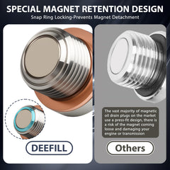 DEEFILL packaging shows contents: two plugs, washers, and hex key.