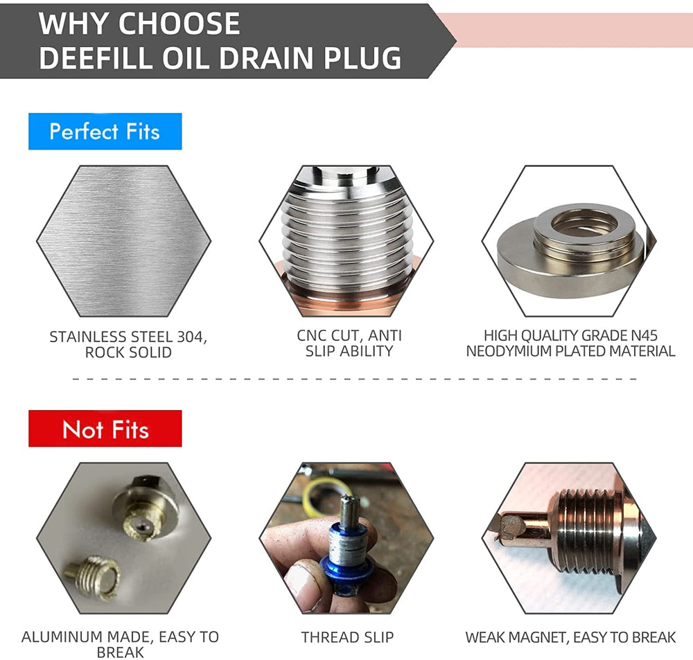DEEFILL red copper crush washer included for leak-free sealing.