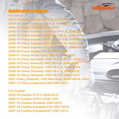 DEEGOOLY UF414 coil close-up highlighting precision build and fit
