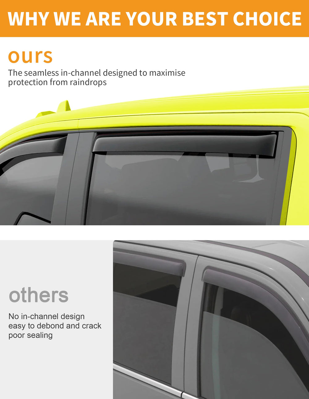 Warranty badge highlights 1-year coverage and lifetime support.