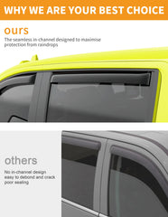 Deejecsun warranty and lifetime support accompany the guards.
