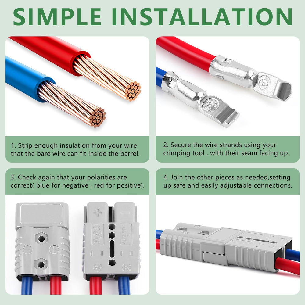 Delgada package includes two quick connects and caps