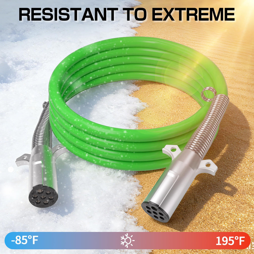 Deluwire extreme-temperature flexible cord suitable for cold environments.
