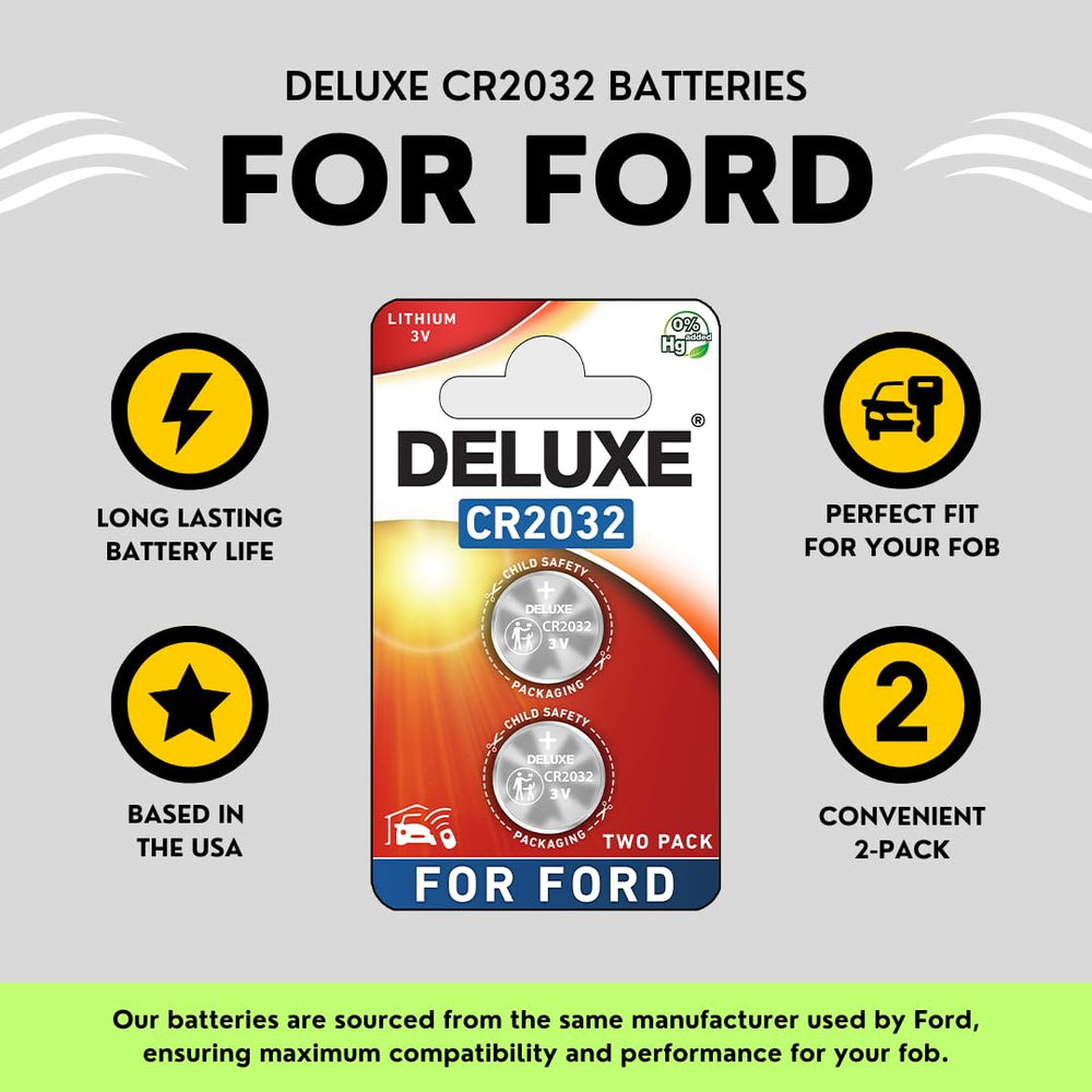 Compatibility guide visual showing Ford models supported by Deluxe Batteries