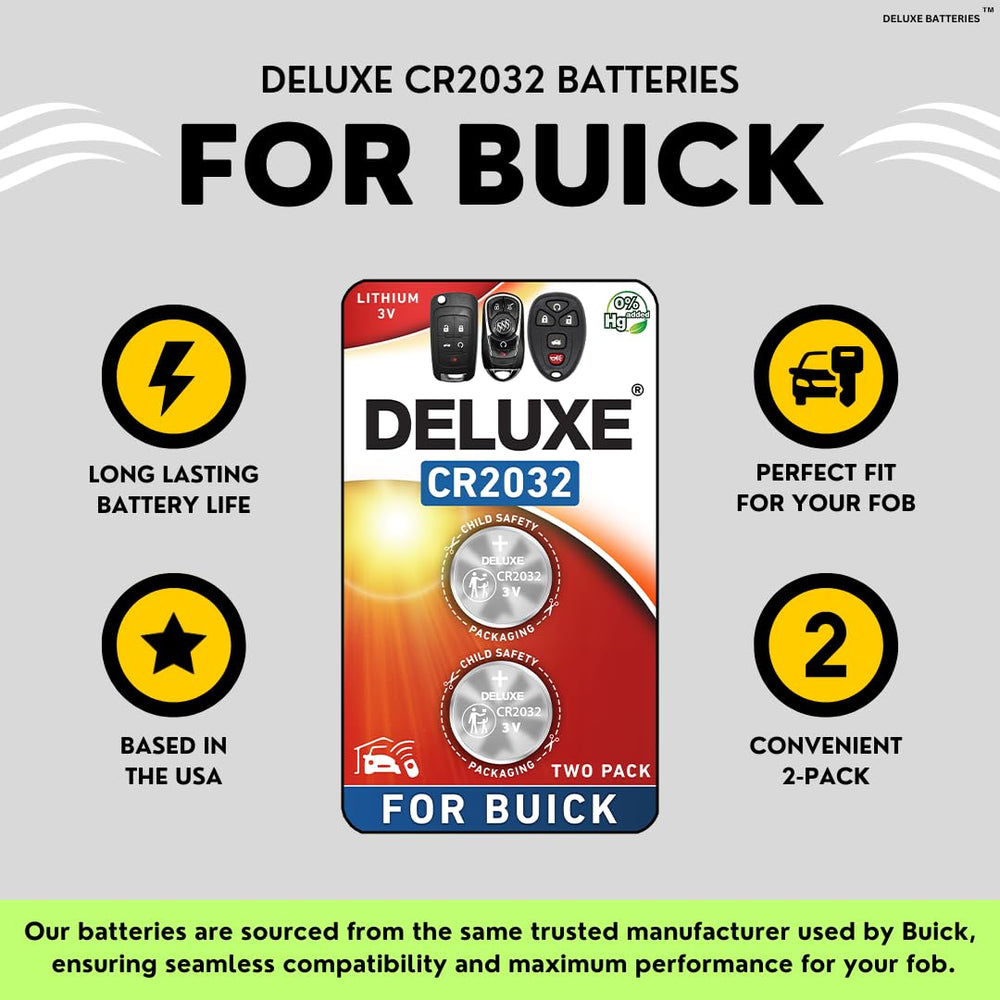 Deluxe Batteries fitment guide image helps verify Buick model compatibility.