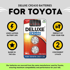 Deluxe Batteries RAV4 Prime key fob battery image – reliable energy for remote access
