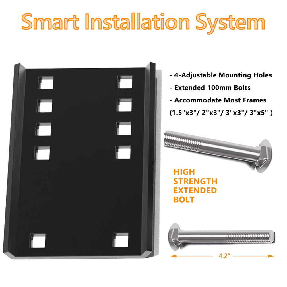 Demimy compatibility with 3-bolt and A-frame jacks across frames