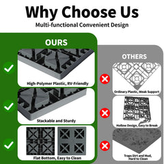 Demreal 12-pack heavy-duty blocks support large RV weights for stable parking.