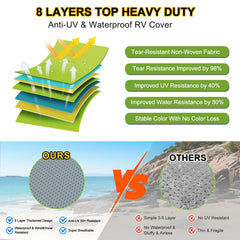 DenForste gutter covers with sponge design prevent punctures