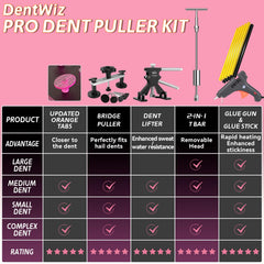 DentWiz bridge puller tool aligning a dent edge for a smooth finish