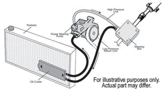 Derale 13200 kit with hose inlets demonstrates easy integration for cooler steering