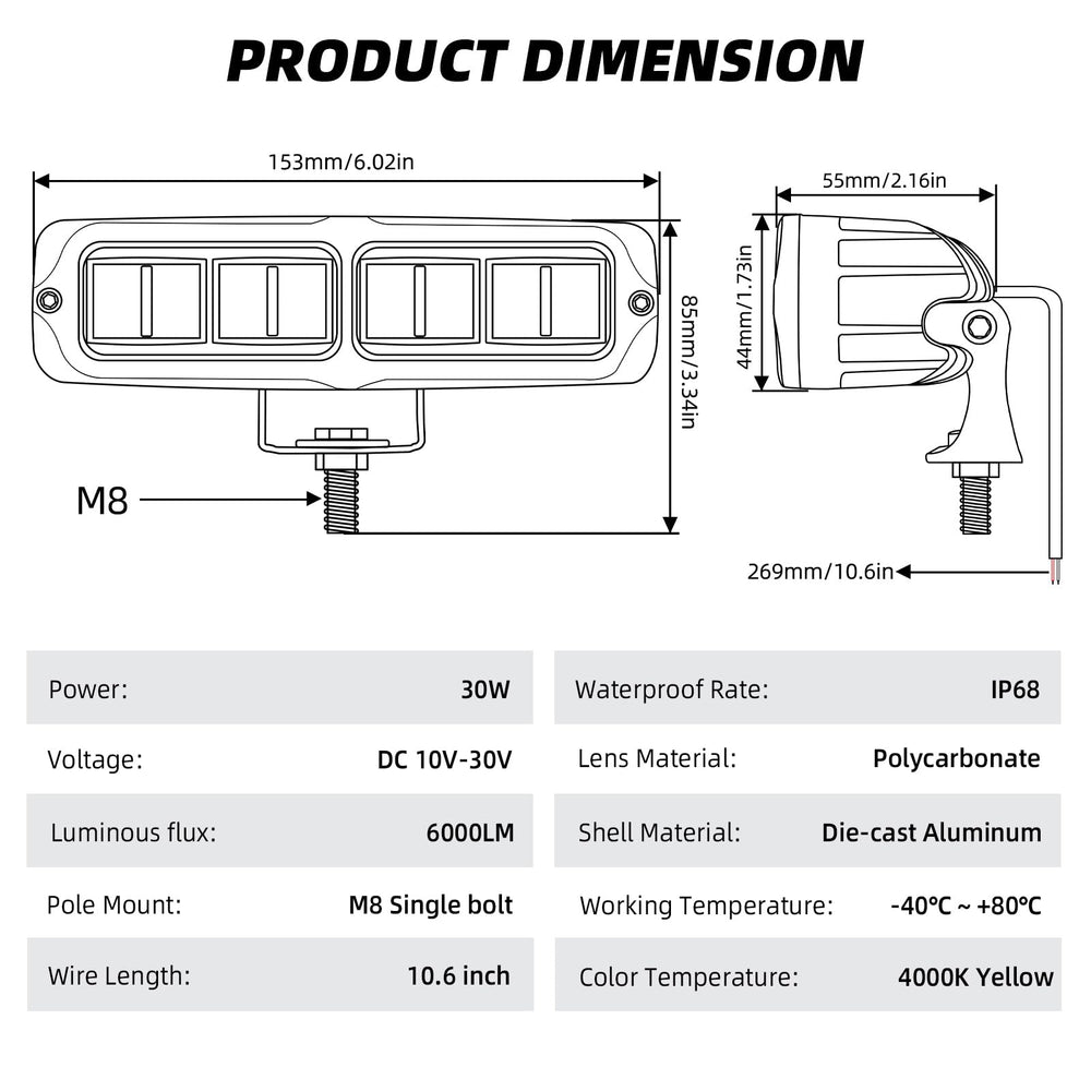 DERI 2-pack includes mounting hardware and accessories