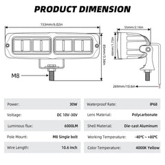 DERI 2-pack includes mounting hardware and accessories
