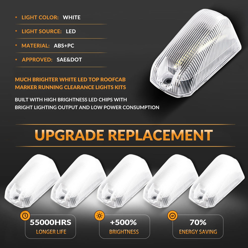 DERMOKA LED marker light shown on ProMaster vehicle