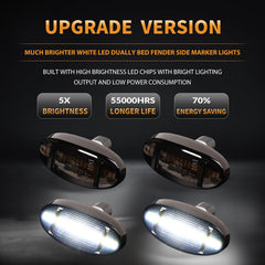 DERMOKA LED dually marker light rear view with smoked lens improves signaling for following drivers.