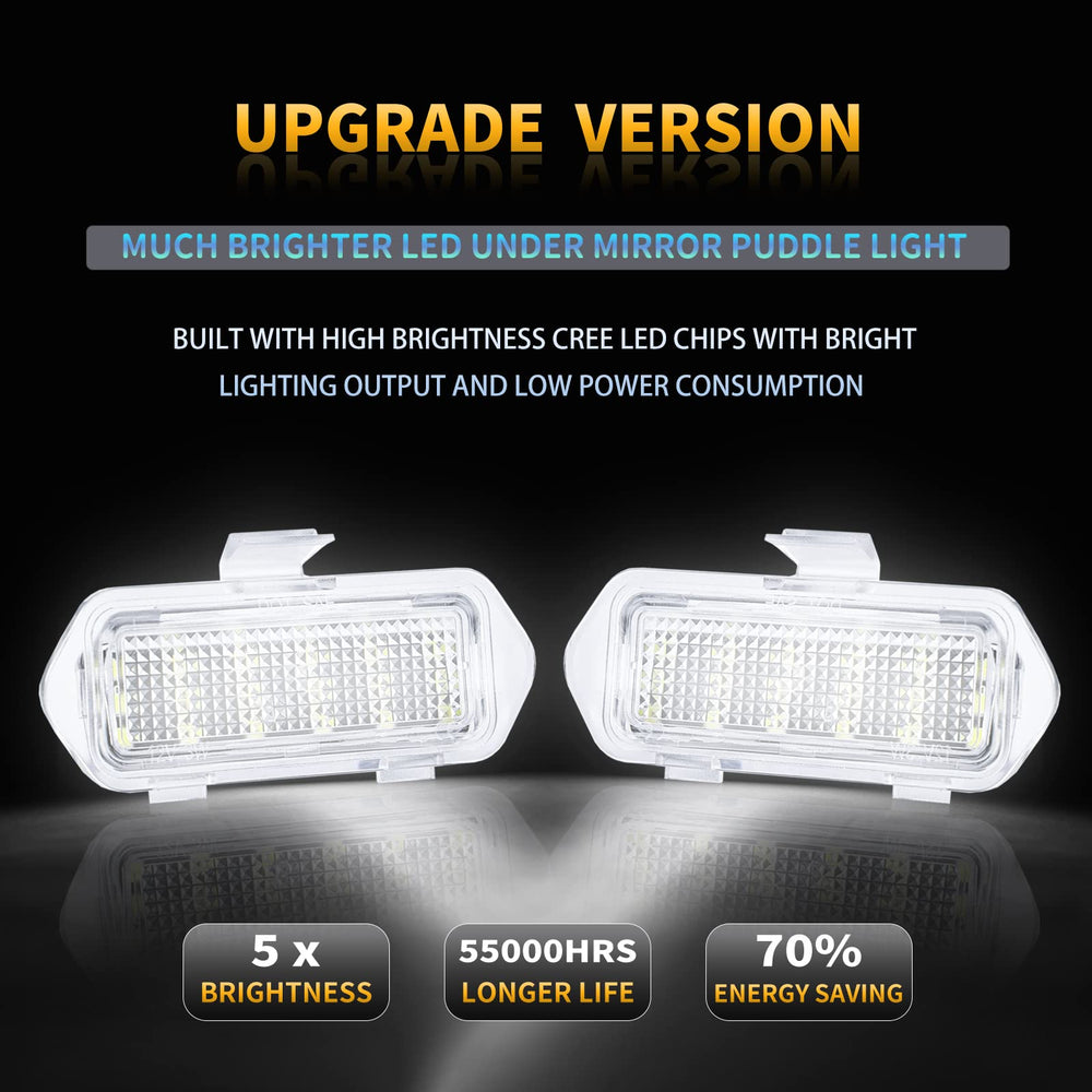 DERMOKA LED puddle light under mirror for GMC Yukon XL enhances side visibility