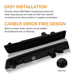 DERMOKA two-pack front marker lights improve vehicle signaling