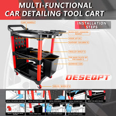 DESEQPT cart spray bottle holders aid organized cleaning