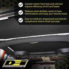 Design Engineering made-in-USA kit supporting durable, long-lasting performance.