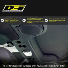 Design Engineering pre-cut panels in stacked layout for precise fitment.