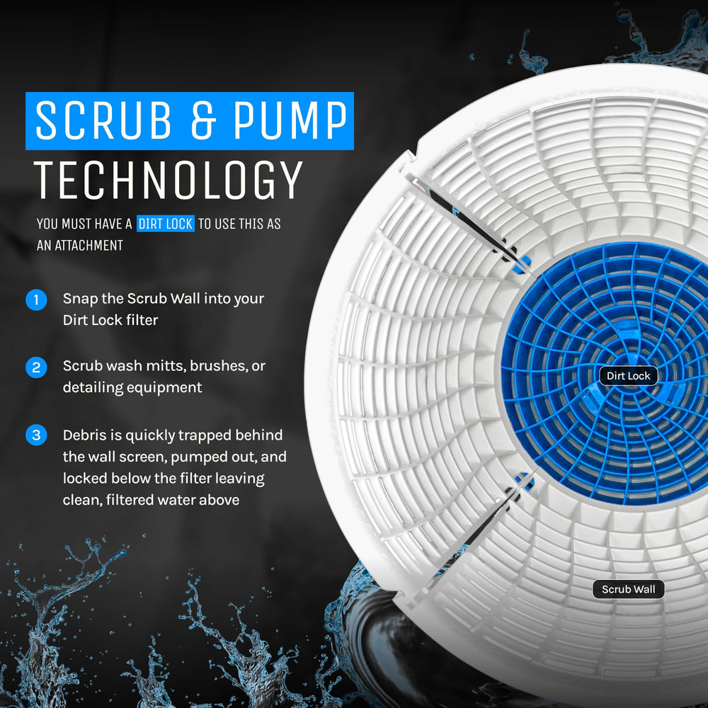DETAIL GUARDZ Scrub Wall with 360-degree upgrade enables full wraparound cleaning.