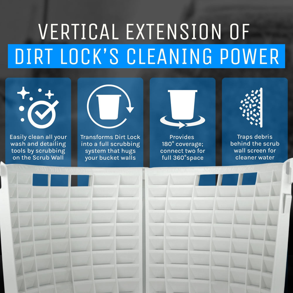 DETAIL GUARDZ Scrub Wall demonstrates water flow guiding contaminants away from mitts.