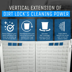 DETAIL GUARDZ Scrub Wall demonstrates water flow guiding contaminants away from mitts.