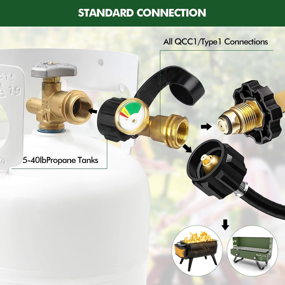 Detoypapa propane gauge works with QCC1 connections