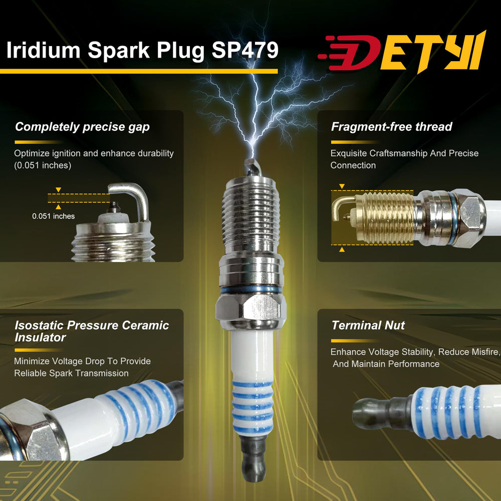 DETYI SP479 spark plug tip close-up emphasizing exact gap and iridium construction.