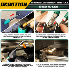 DEUOTION tool in use on grease fitting demonstrating cleaning action
