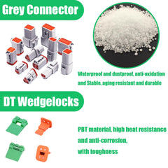 Deutusacc versatile connector kit for cars, motorcycles, and trucks