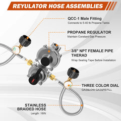 Devvicoo QCC1 fittings for universal propane compatibility