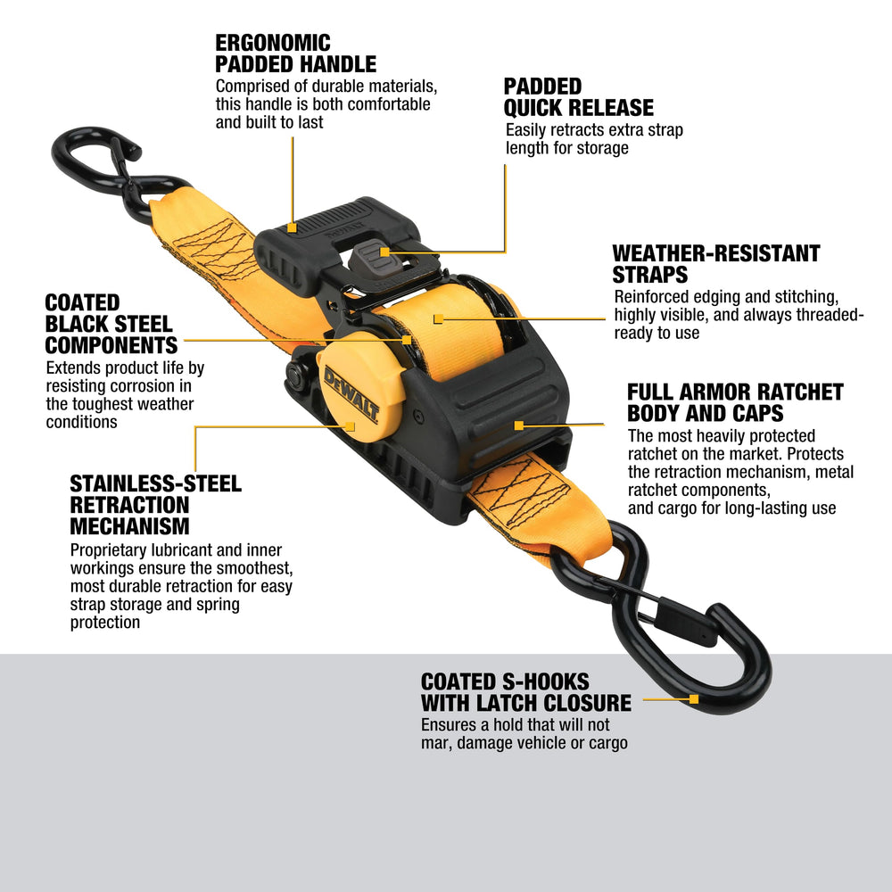 DEWALT DXBC9002 full armor ratchet body protecting mechanism during rugged use.