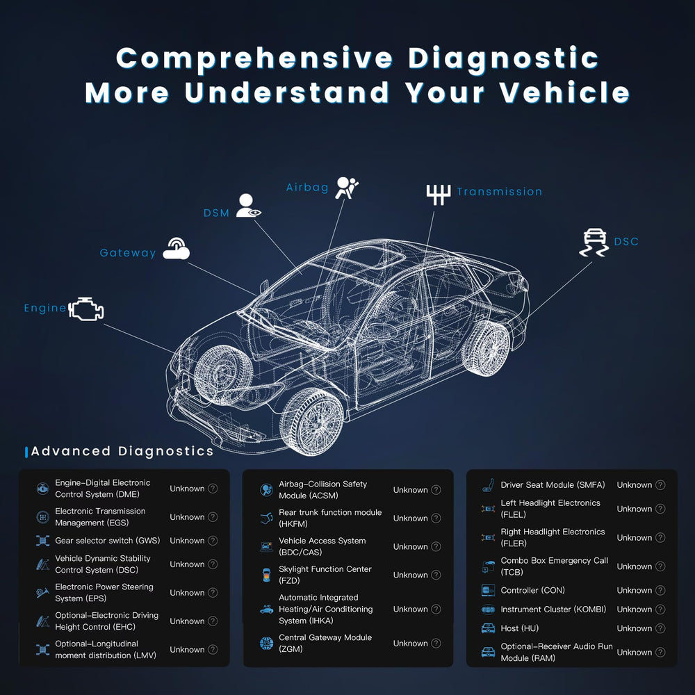 DFirst 201BTFD diagnostic tool reads live data for quick vehicle insights.