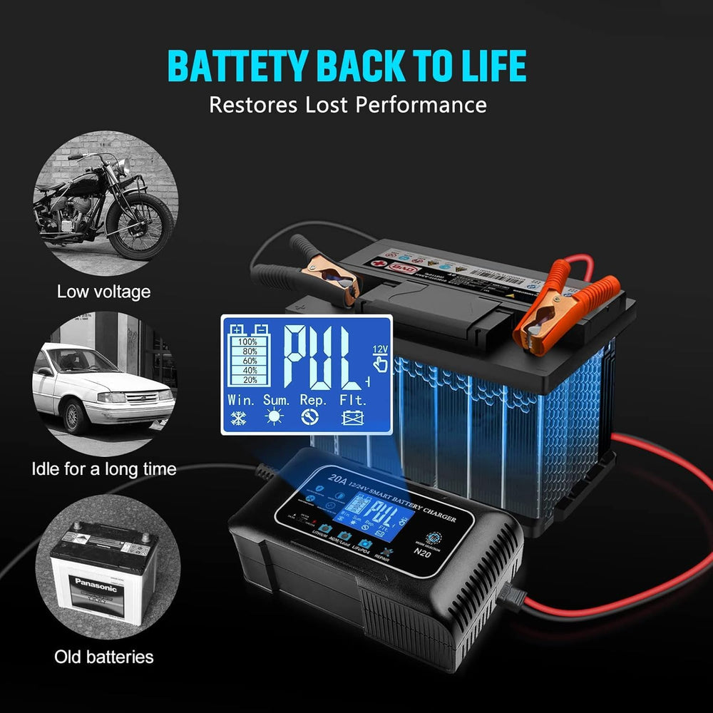 Dght Battery Charger compact design fits into garages and tool kits.