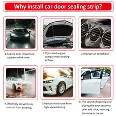 DGSL weather strip cut-to-fit for a precise, customizable installation