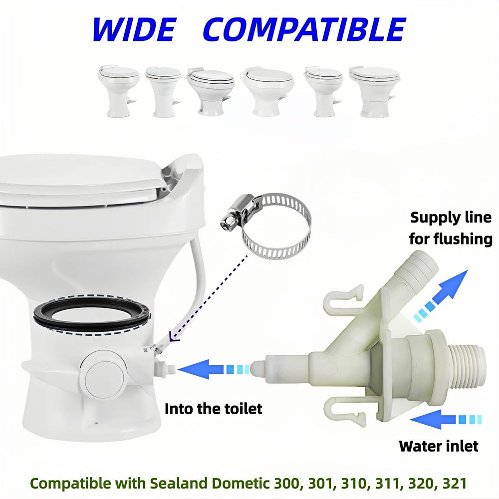 DGZMJJ RV toilet valve hose clamp securing fittings to prevent leaks.