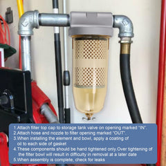 DICMIC 496 flow rate indicator emphasizes up to 25 gpm performance