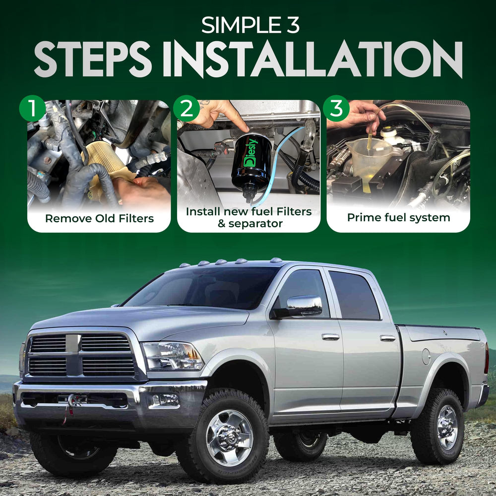 Diesly installation-ready kit for straightforward setup.