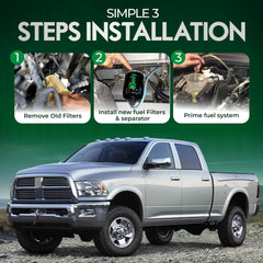 Diesly installation-ready kit for straightforward setup.