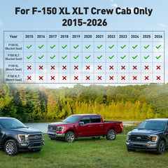 DiffCar F-150 UV-protection seat cover preserves color and interior look