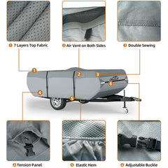 DikaSun wind buckle system secures the cover against gusts