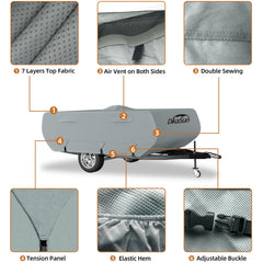 DikaSun 7-layer waterproof fabric provides durable rain and UV protection