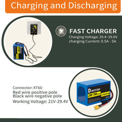 Reliable power for ride-on toys and portable DIY setups