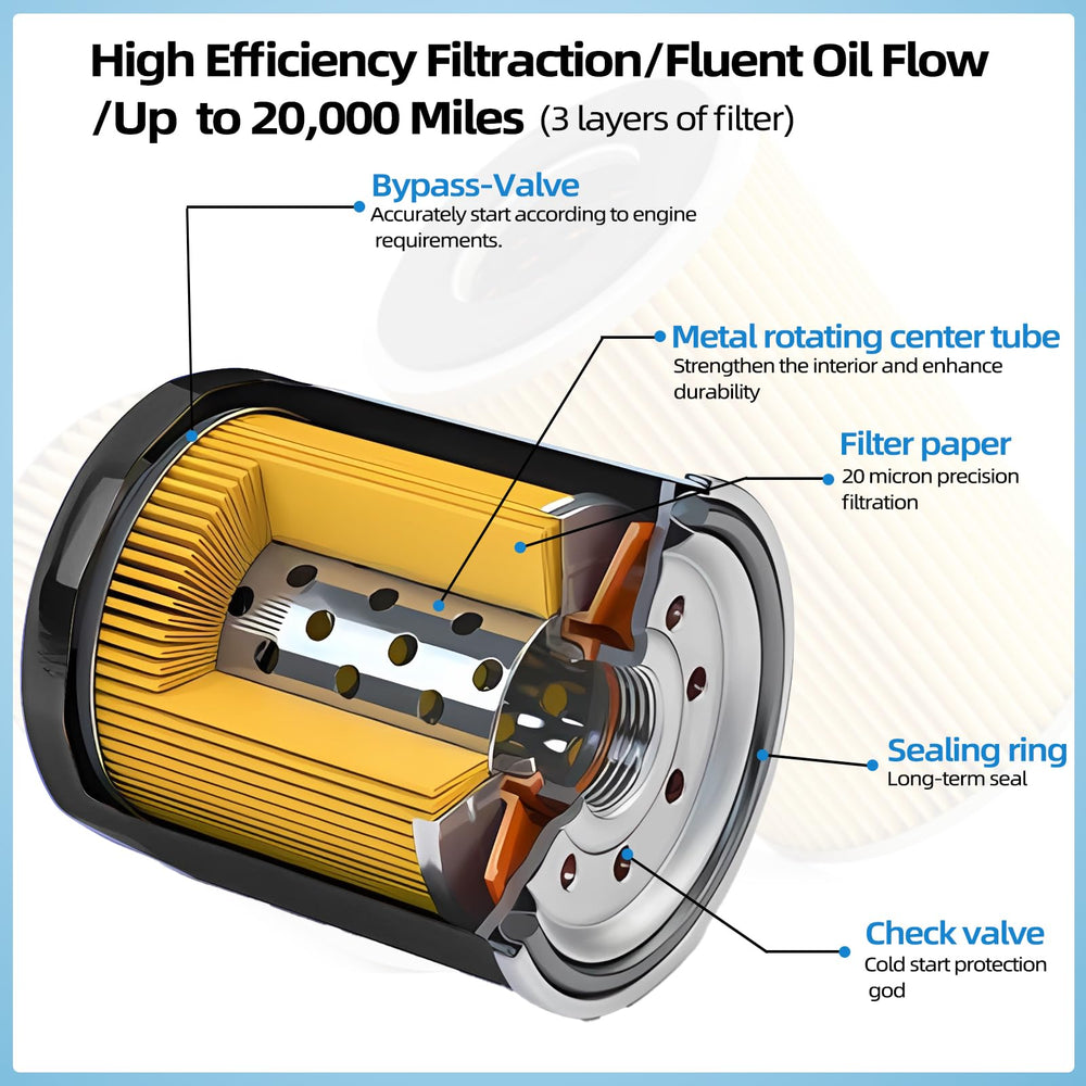 DingRan spark plug 167-1638 enhances ignition with precise gap control.
