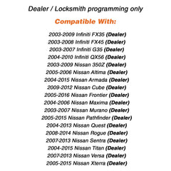Discount Keyless durable key fob construction for long-lasting use.